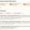 Voted Open Table Top 100 Nationwide